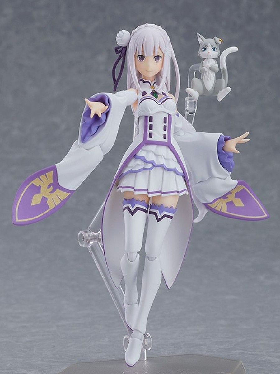 Figma Series Max Factory | Re:Zero -Starting Life In Another World- Figma Emilia - Nendoworld